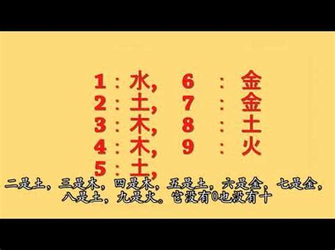 五行對應數字|數字五行屬性：必學知識